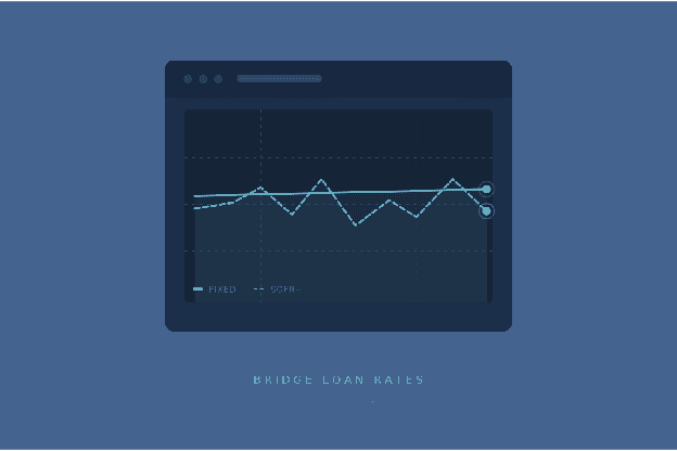Line chart comparing fixed and SOFR-plus bridge loan rates